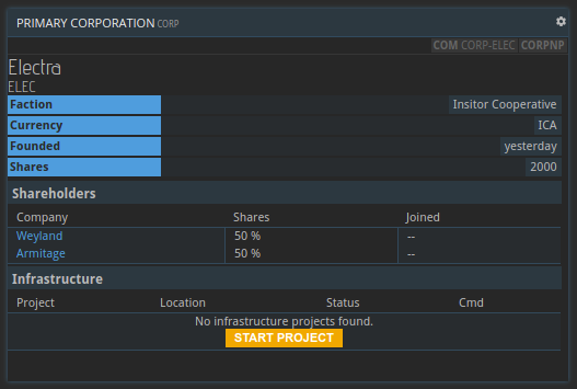 corp overview