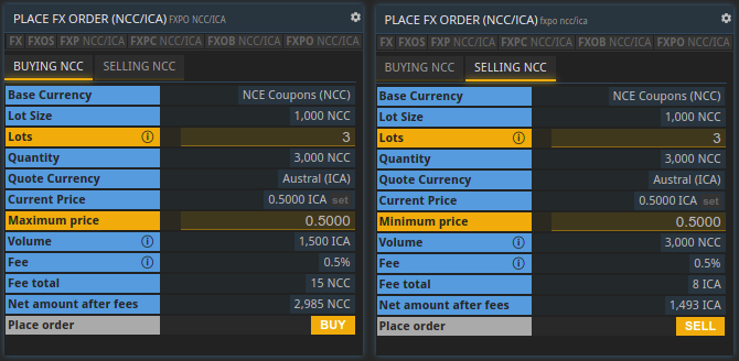 FX order