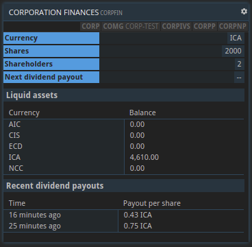 Corporation finances