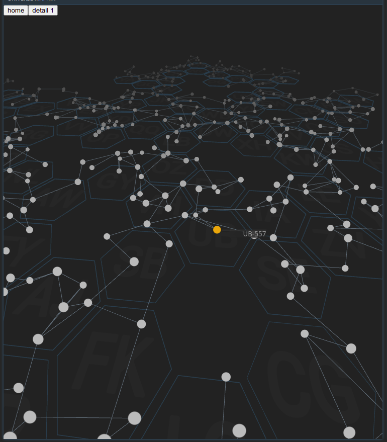 new map prototype with stars and connections