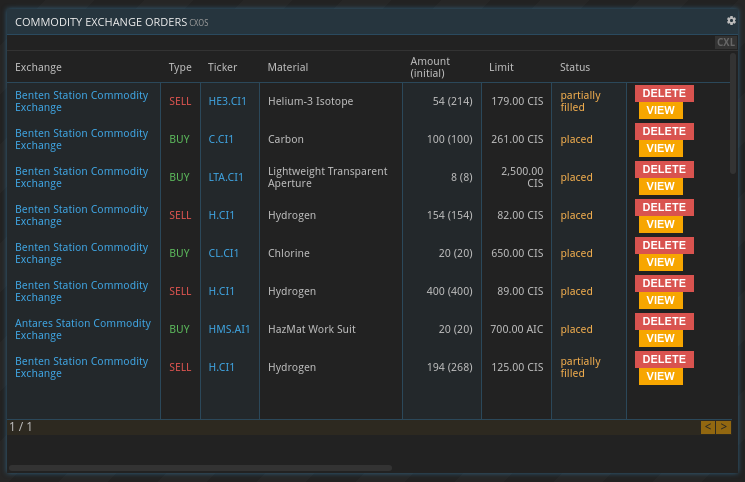 Pageable tables