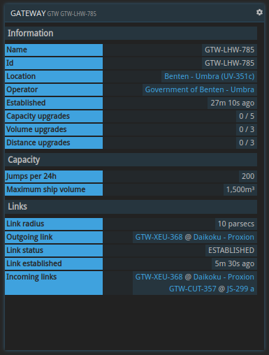 GTW command for an linked gateway