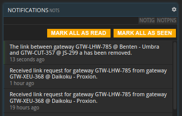 link related notifications