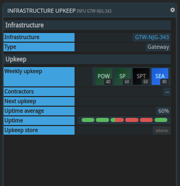 infrastructure upkeep command