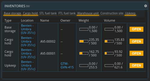 inventories list