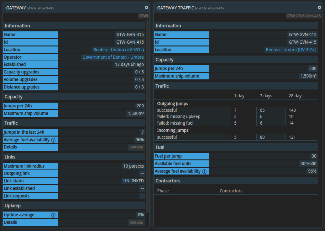 gateway traffic command mockup