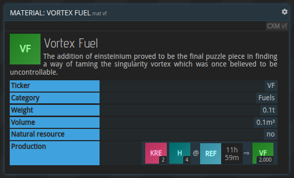 vortex fuel