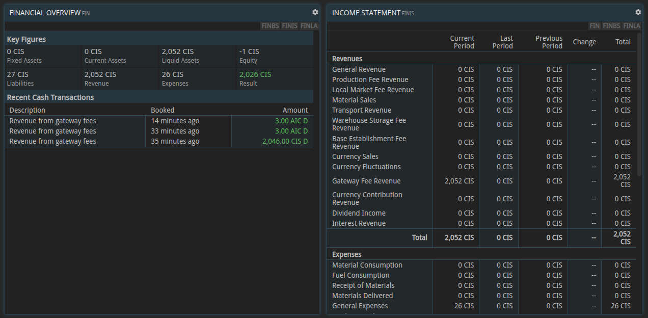 revenue from gateway fees