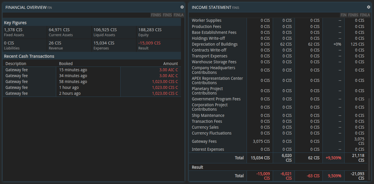 gateway fees