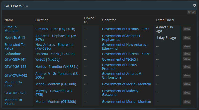 First gateways constructed
